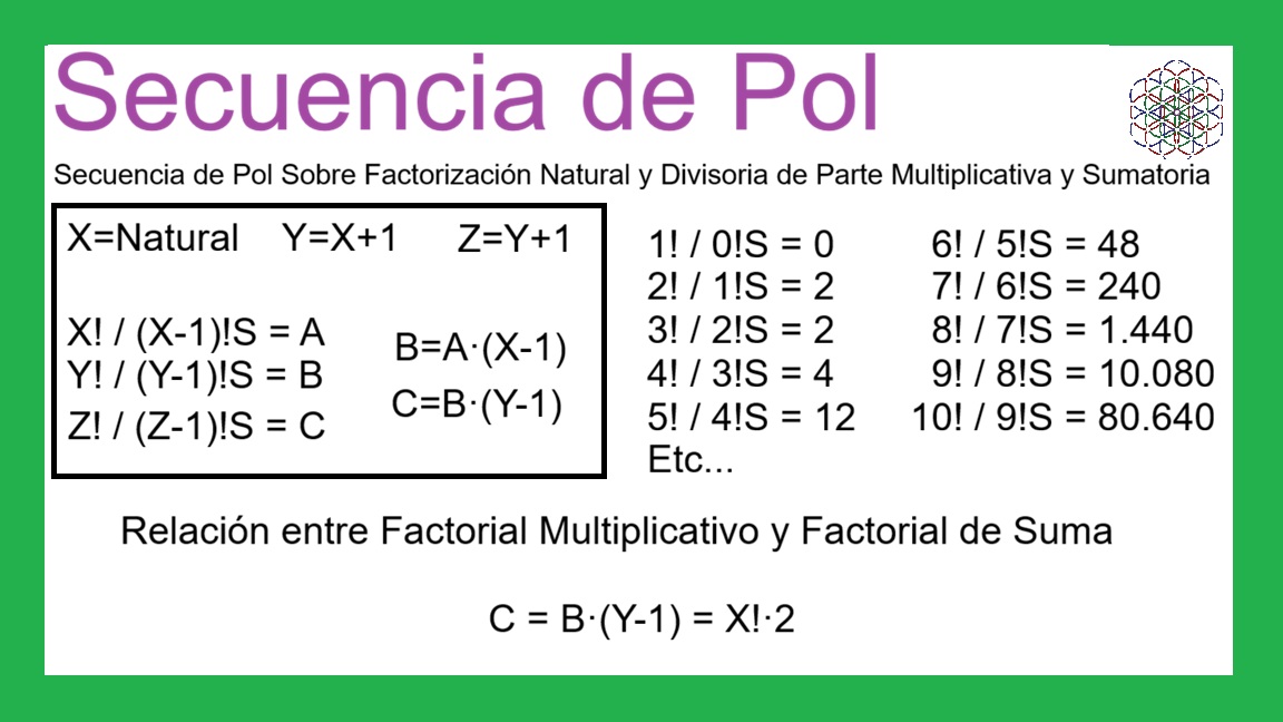 00-Secuencia-de-Pol-Sobre-Factorizacion