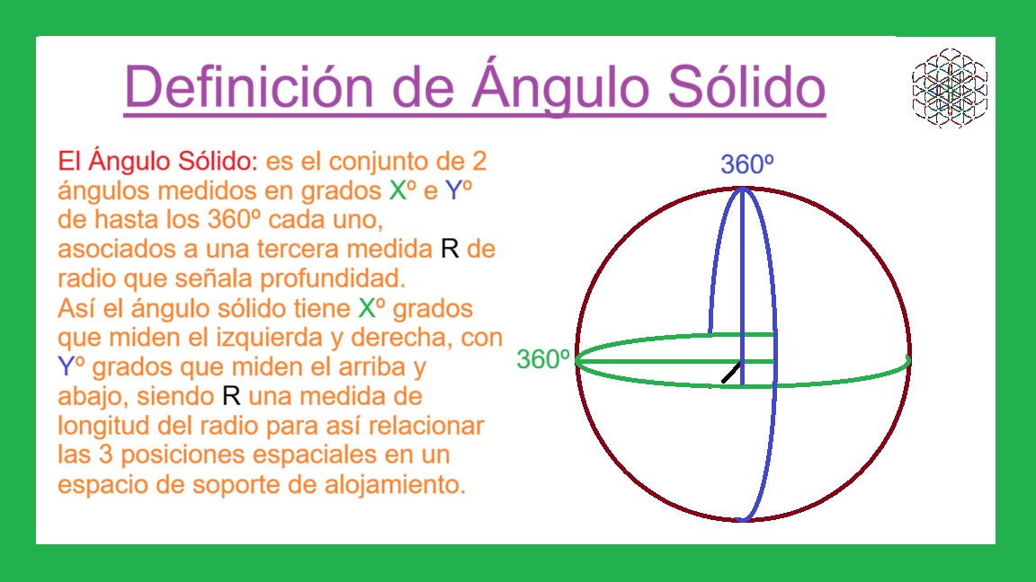 icon-02-B-Definicion-de-Angulos-Solidos.jpg