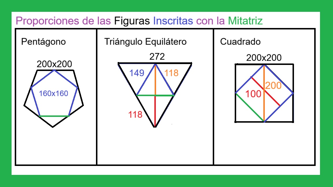 icon-03-B-Proporcionalidad-de-las-Mitatrices.jpg