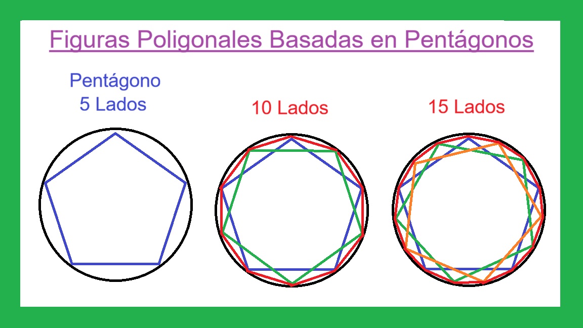 icon-03-A3-Poligonos-de-N-Lados-Basados-en-Pentagonos.jpg
