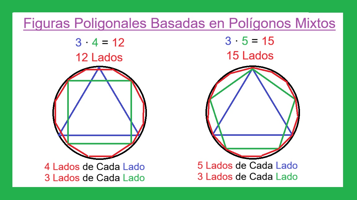 icon-03-A4-Poligonos-de-N-Lados-Basados-en-Poligonos-Mixtos.jpg