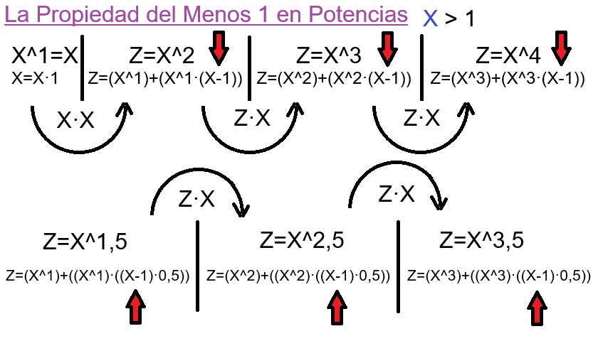 00-La-Propiedad-del-Menos-1